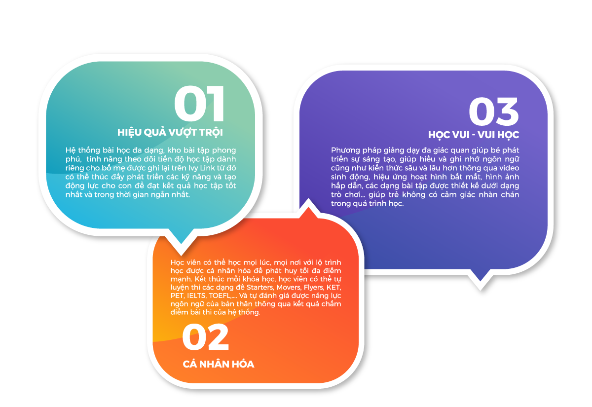 Tại sao chọn Ivy link